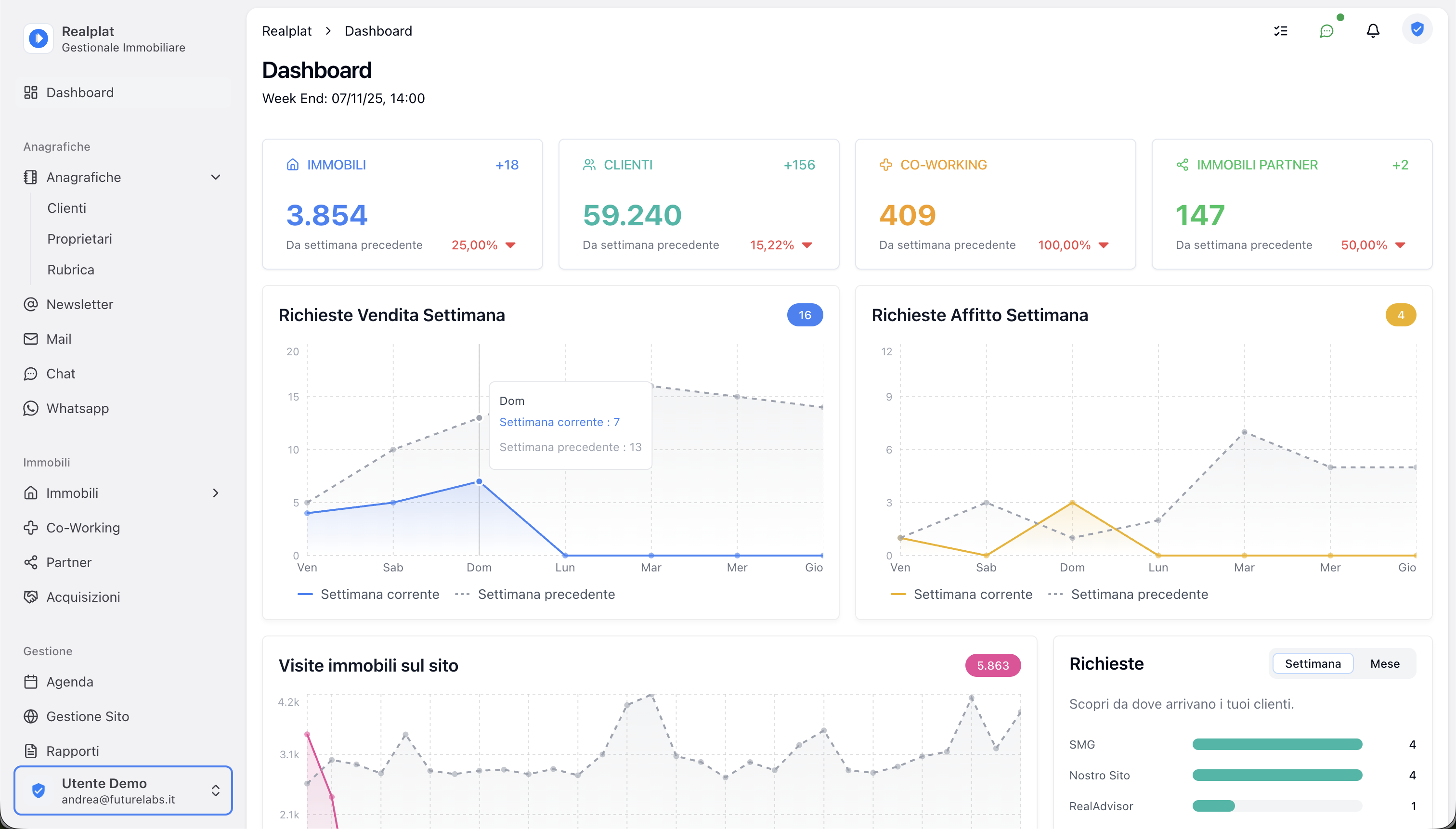 Il Nuovo RealPlat - Versione 3