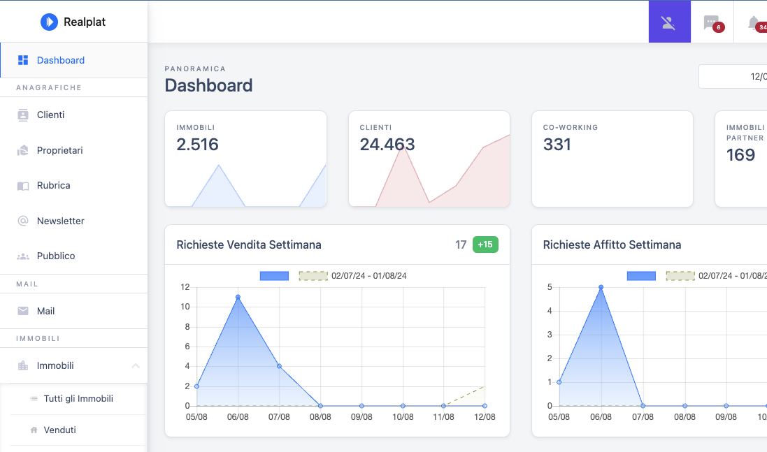 Rilascio di RealPlat Versione 2